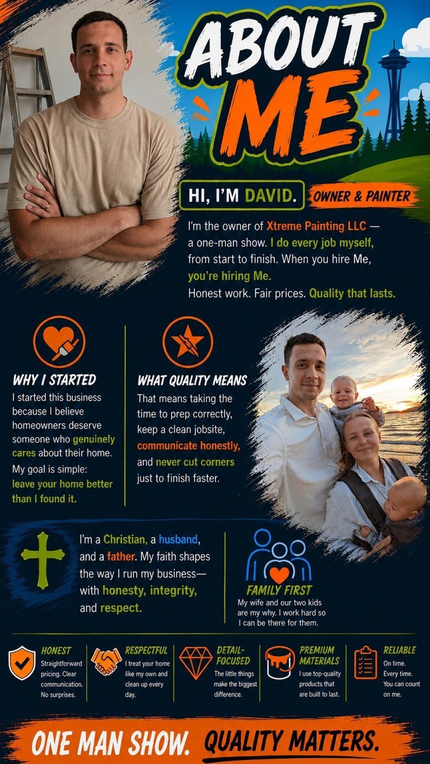 David Novak, owner and painter of Xtreme Painting LLC